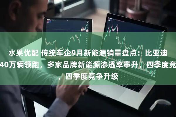 水果优配 传统车企9月新能源销量盘点：比亚迪月销近40万辆领跑，多家品牌新能源渗透率攀升，四季度竞争升级
