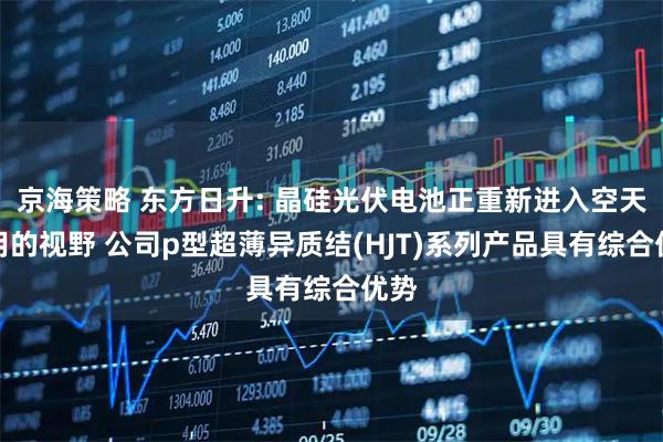 京海策略 东方日升: 晶硅光伏电池正重新进入空天应用的视野 公司p型超薄异质结(HJT)系列产品具有综合优势